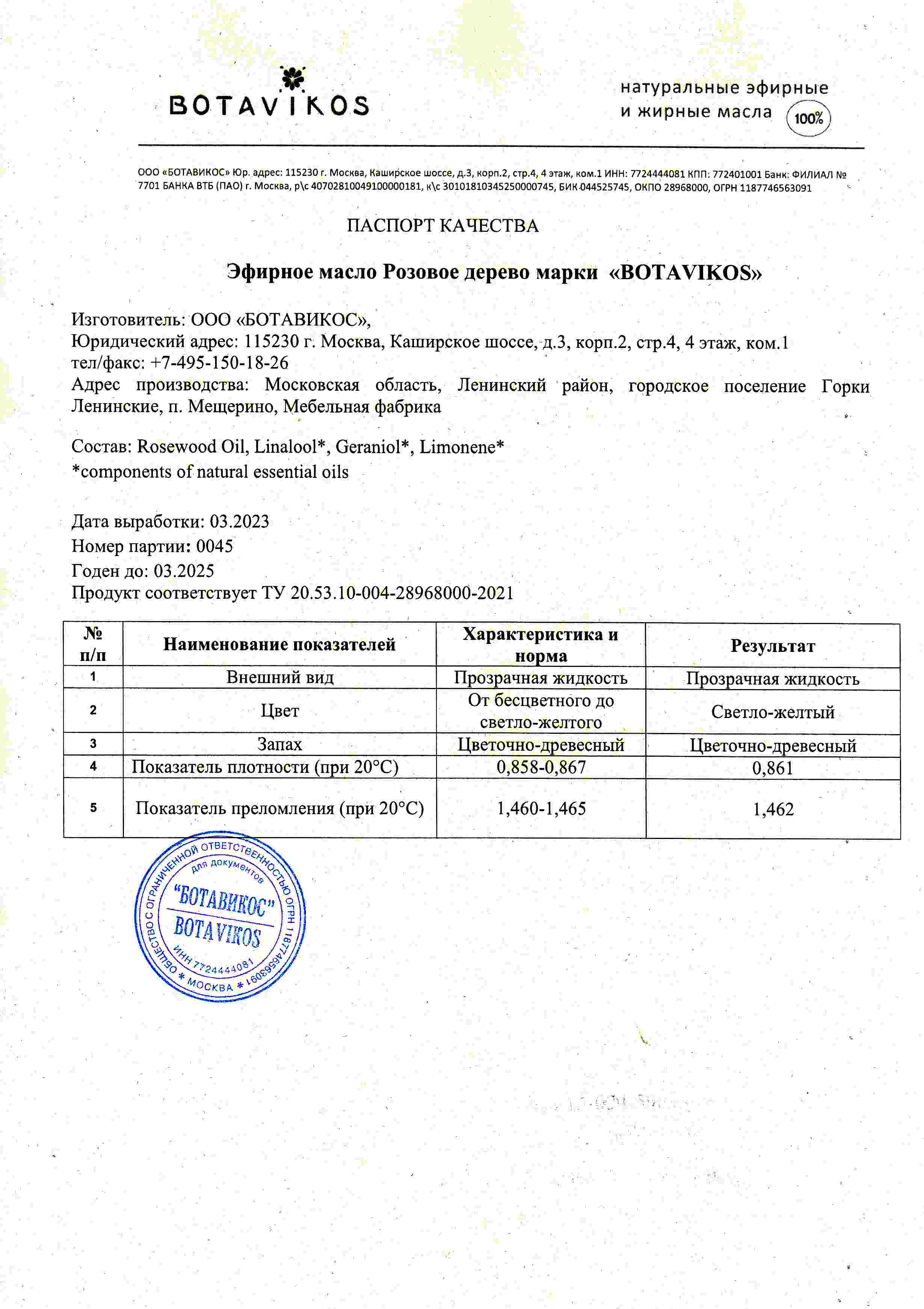 Паспорт №032023